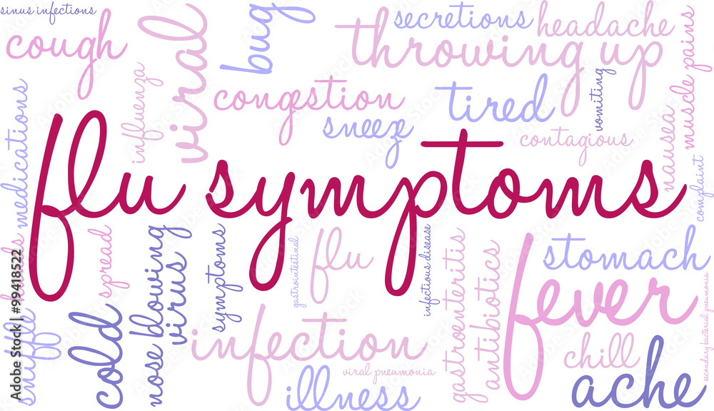 Flu Symptoms Word Cloud Flu Symptoms Word Cloud
