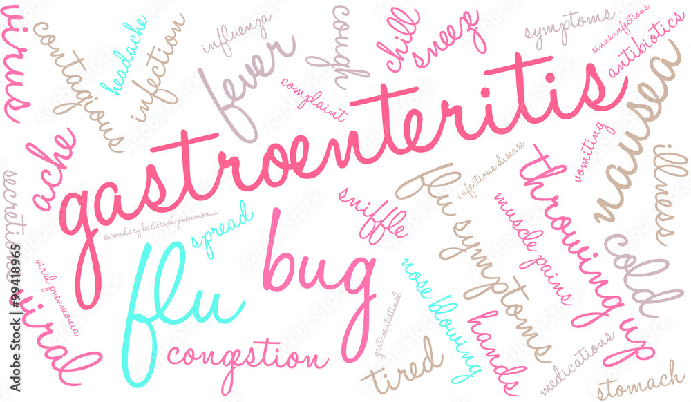 Gastroenteritis Word Cloud Gastroenteritis Word Cloud
