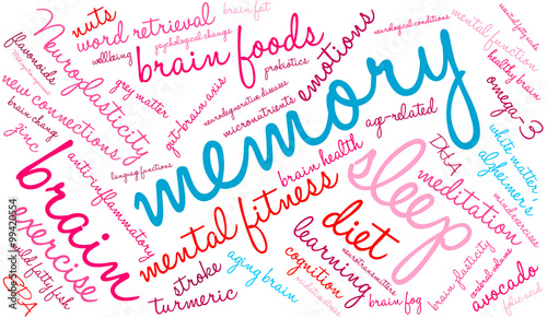 Memory Word Cloud