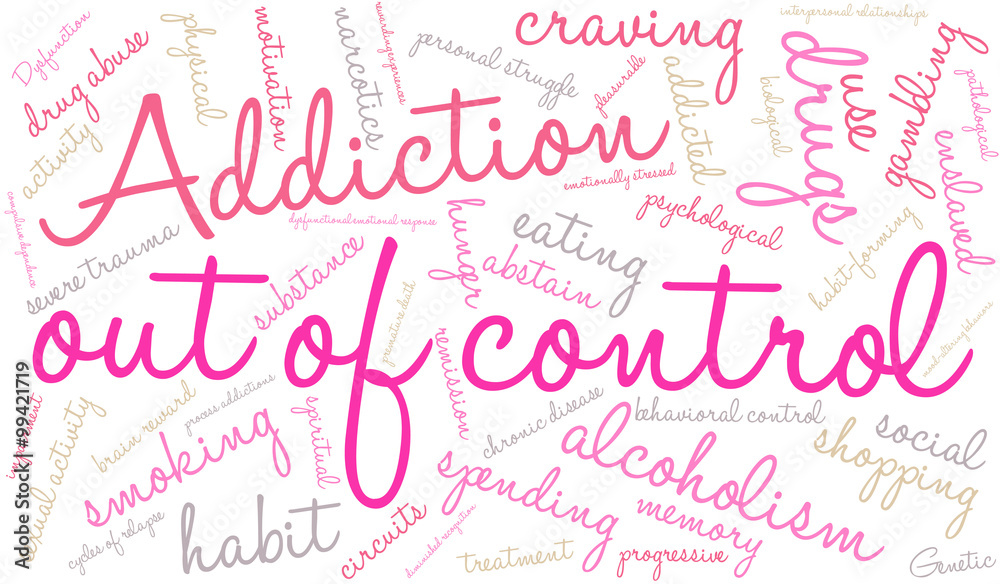 Out Of Control Word Cloud Out Of Control Word Cloud