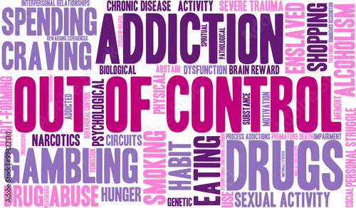 Out Of Control Word Cloud