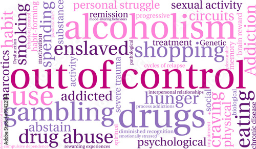 Out Of Control Word Cloud