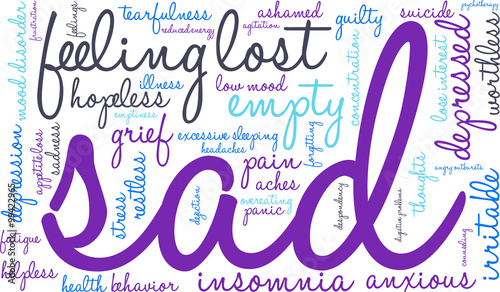 Sad Word Cloud