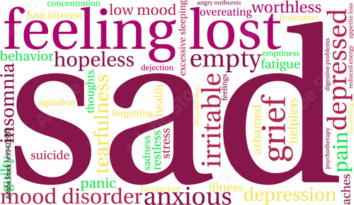 Sad Word Cloud
