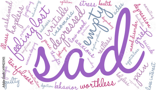 Sad Word Cloud