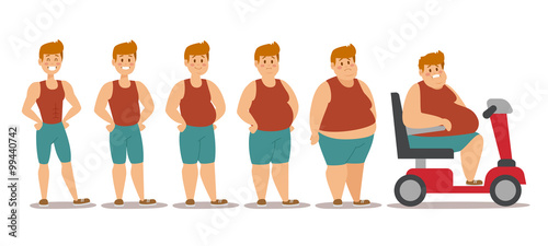Fat man cartoon style different stages vector illustration. Obesity process