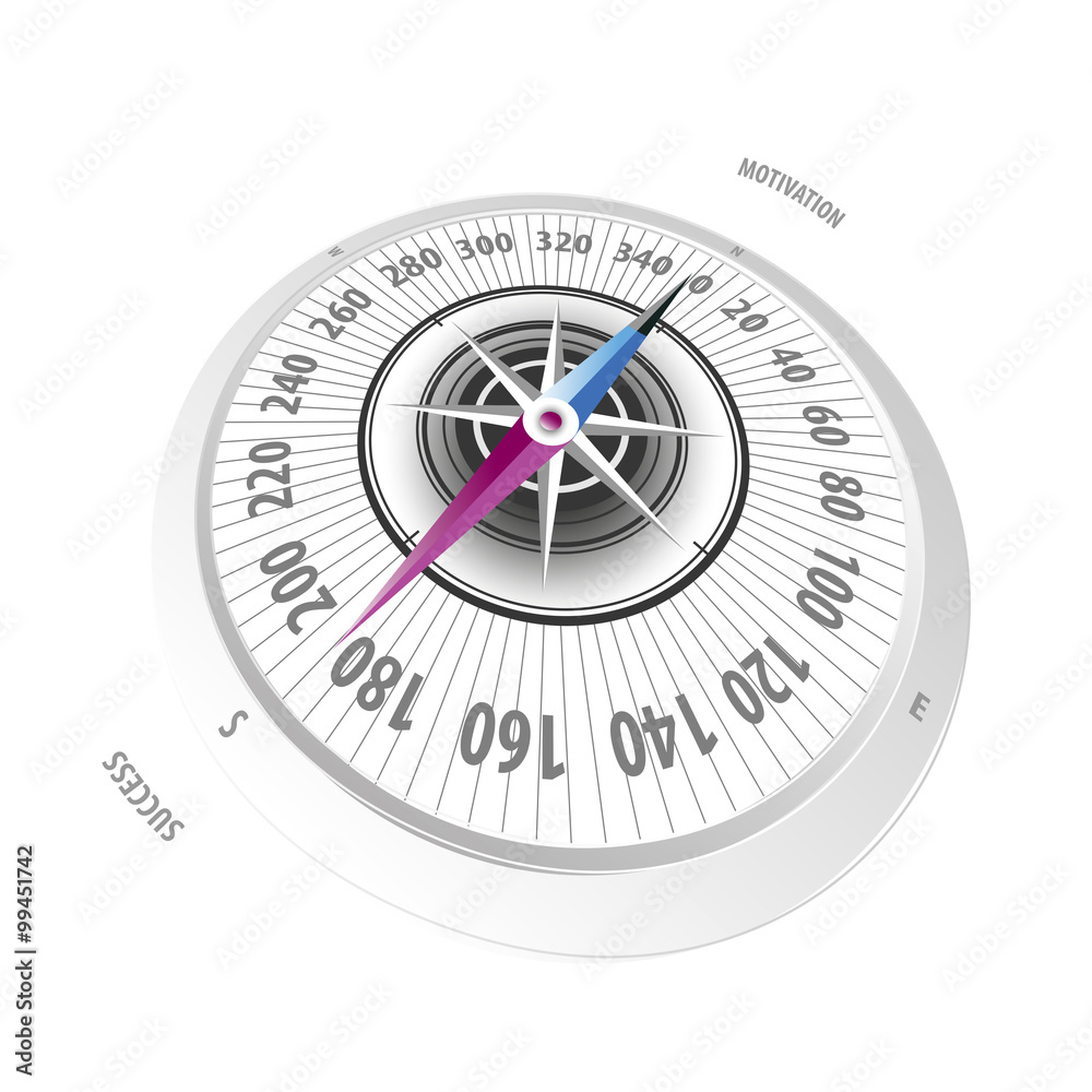 Business direction compass Business direction compass