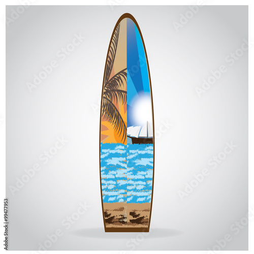 Surfboard © lar01joka
