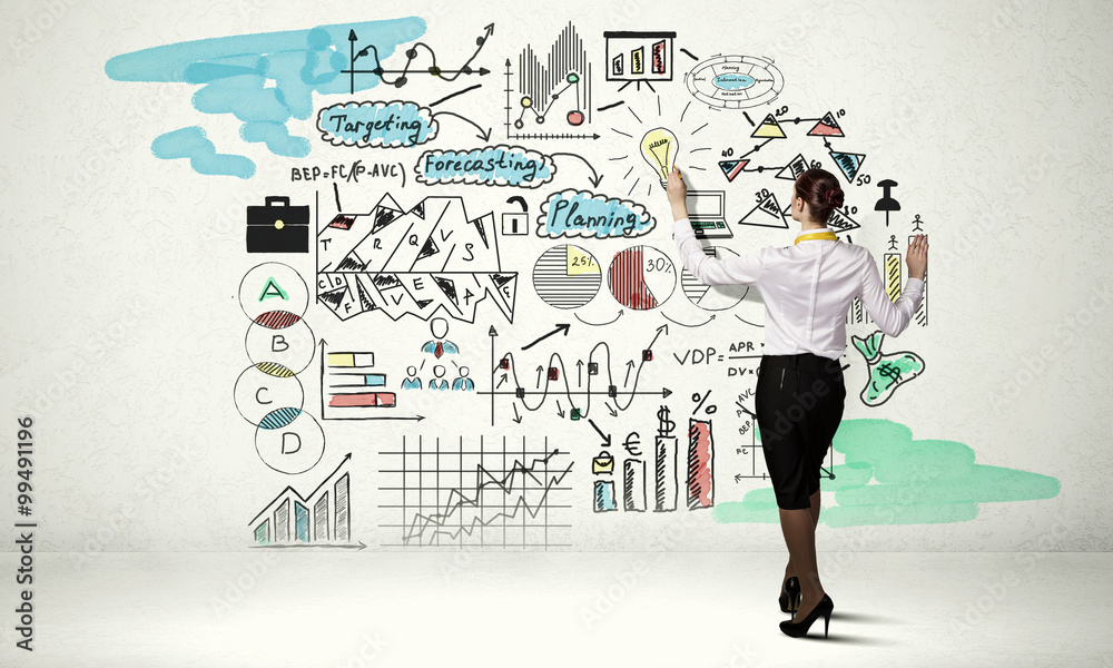 Successful business strategy plan Successful business strategy plan