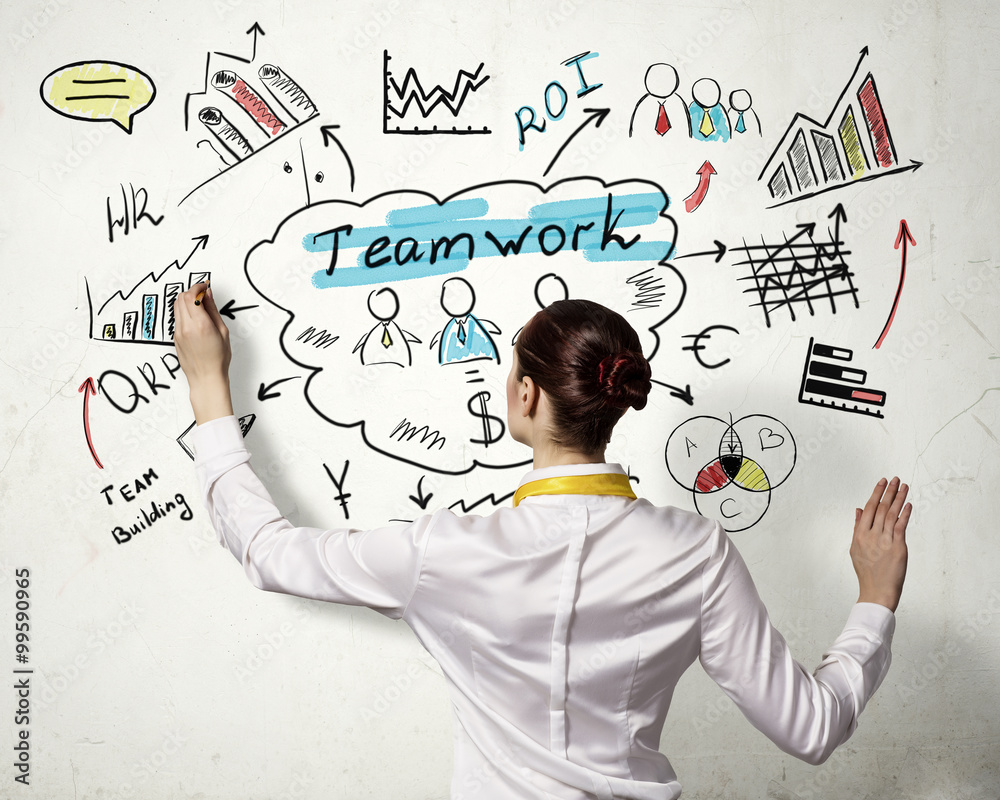 Successful business strategy plan Successful business strategy plan
