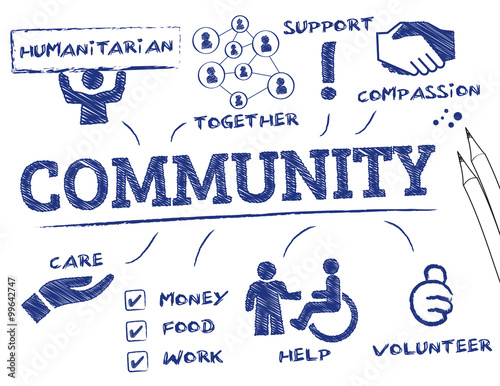 community concept