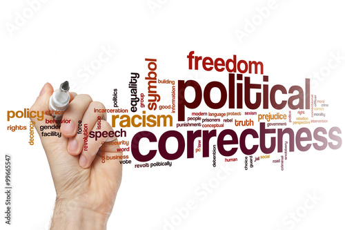Political correctness word cloud concept