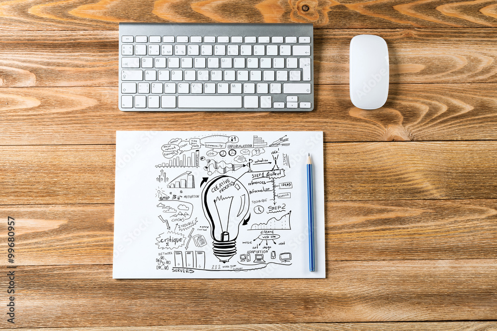Sketching good ideas Sketching good ideas