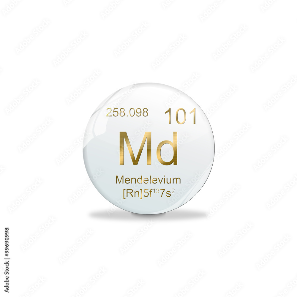 Periodensystem Kugel - 101 Mendelevium Periodensystem Kugel - 101 Mendelevium