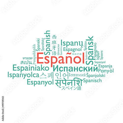 Spanish language word collage.