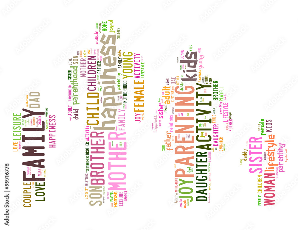 Family of four word cloud concept 2 Family of four word cloud concept 2