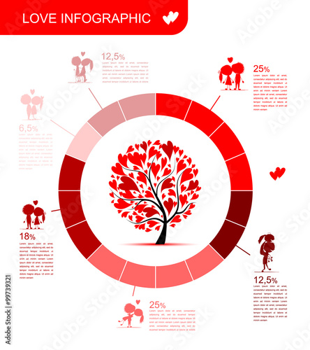 Valentine day. Love infographic for your design