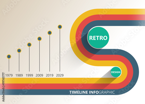 Retro infographic timeline report