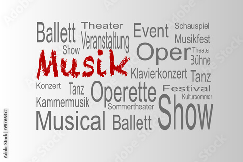 Musik Kultur tag cloud