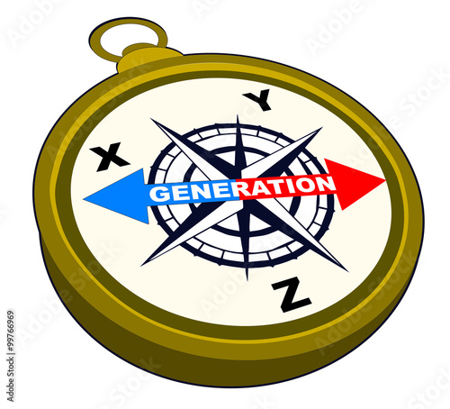 compass - generation (X,Y,Z)
