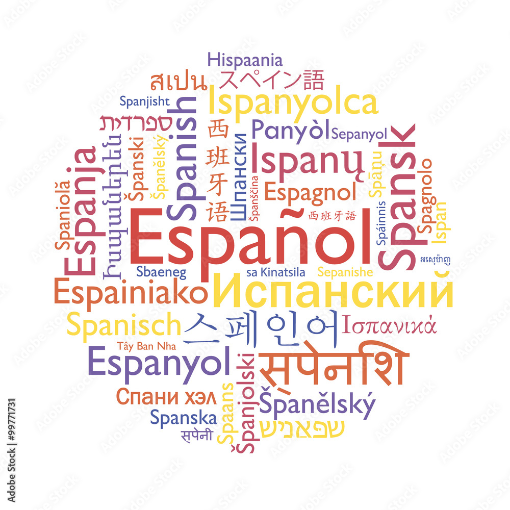 Spanish language word collage.