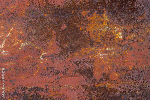 rusty metal surface texture background