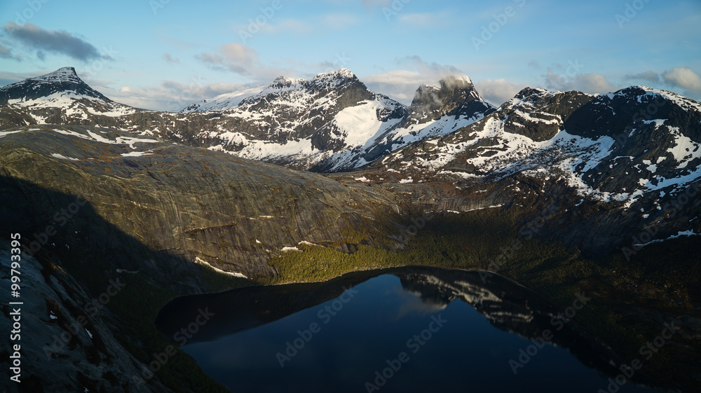 Peaks of Lofoten