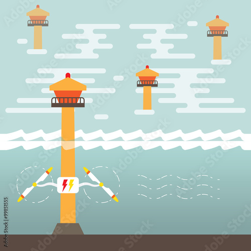 tidal energy 2