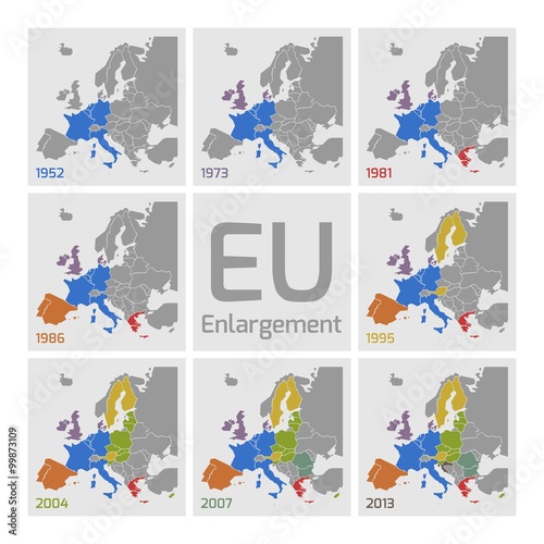 European Union Enlargements