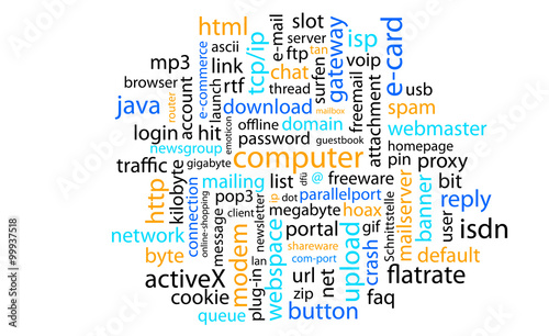Computerbegriffe