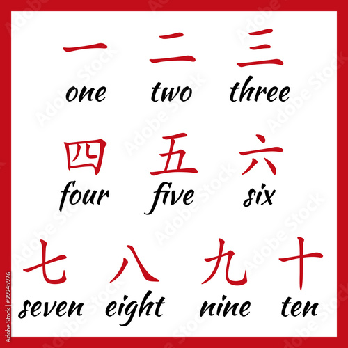Chinese hieroglyphs numbers