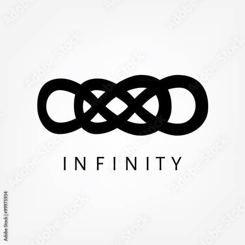 Infinity symbol, sign