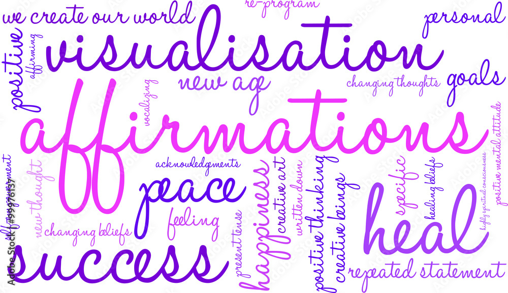 Affirmations Word Cloud Affirmations Word Cloud