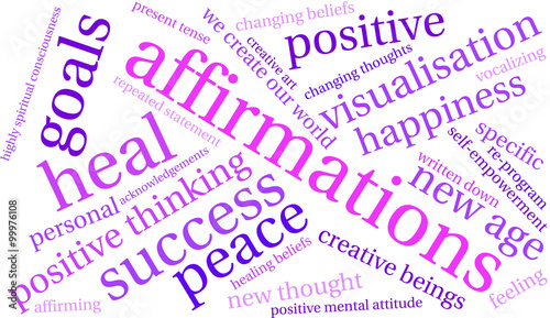 Affirmations Word Cloud