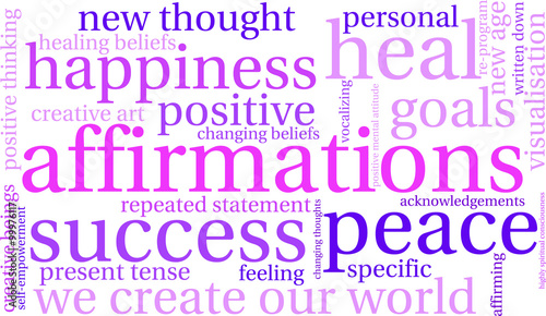 Affirmations Word Cloud