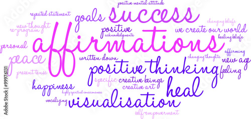 Affirmations Word Cloud