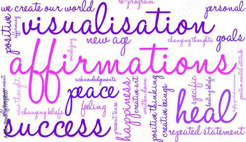 Affirmations Word Cloud