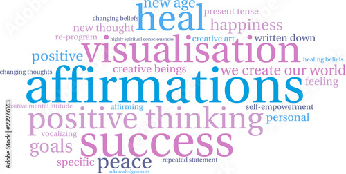 Affirmations Word Cloud