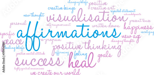 Affirmations Word Cloud