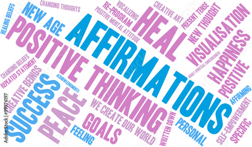 Affirmations Word Cloud