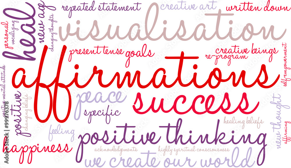 Affirmations Word Cloud Affirmations Word Cloud