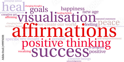 Affirmations Word Cloud