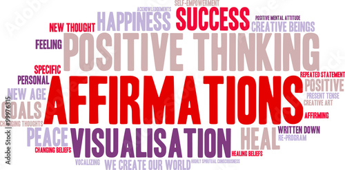 Affirmations Word Cloud