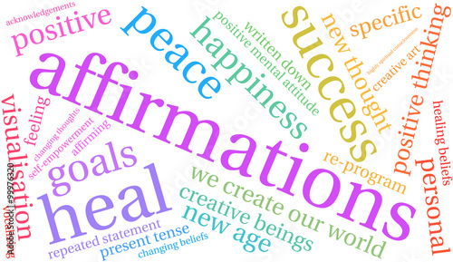 Affirmations Word Cloud