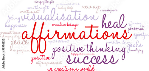 Affirmations Word Cloud