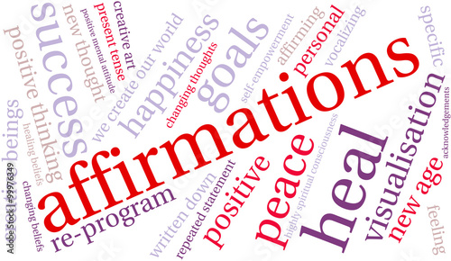 Affirmations Word Cloud