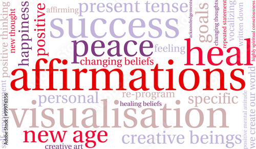 Affirmations Word Cloud