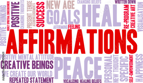 Affirmations Word Cloud
