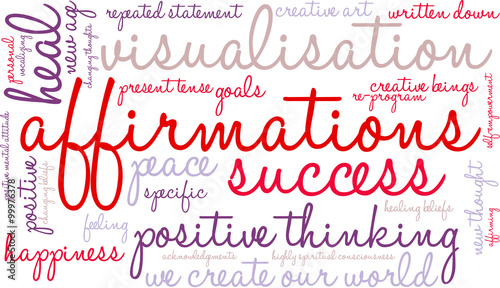 Affirmations Word Cloud