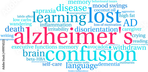 Alzheimer's word cloud on a white background. 